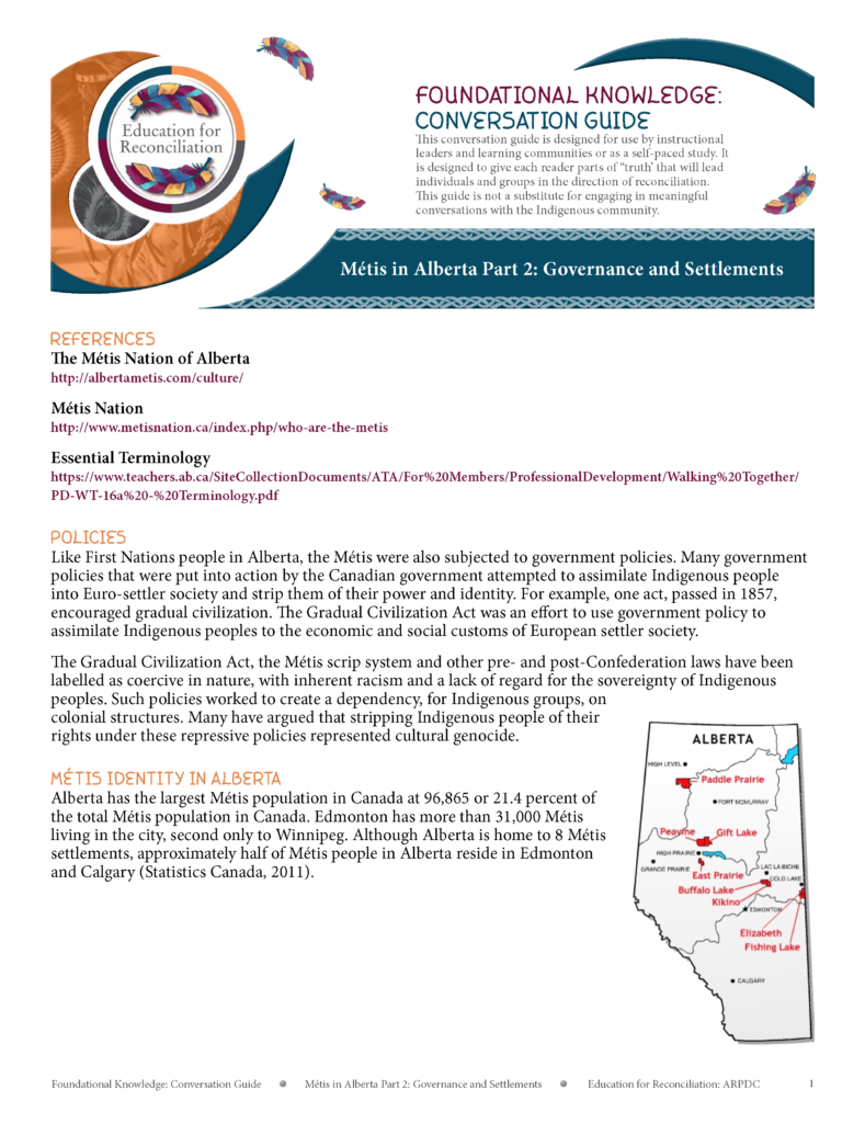 Métis in Alberta Part 2 Governance and Settlements Empowering the Spirit