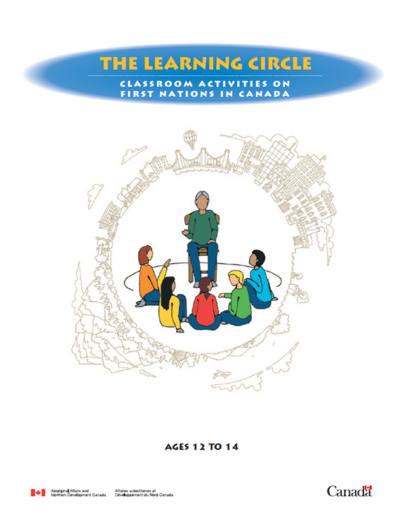 Stratégies pédagogiques - Valoriser L'esprit