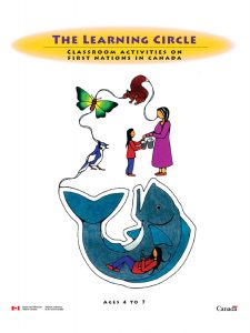 Stratégies pédagogiques - Valoriser L'esprit