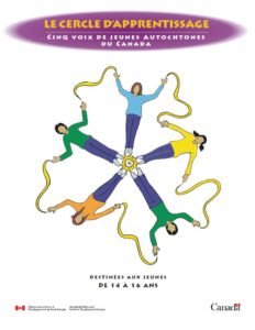 9 cercle apprentissage 14 16 Valoriser L esprit 9-cercle-apprentissage-14-16-valoriser-l-esprit
